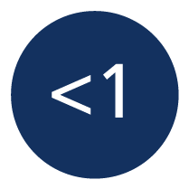 Image for choice number 1